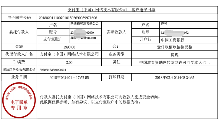 中国教育资助网给许可同学转款的电子回单