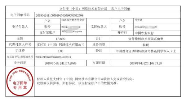 中国教育资助网给司传焱同学转款的电子回单