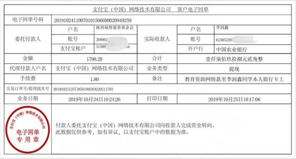 教育资助网转款给李润鑫同学的电子回单