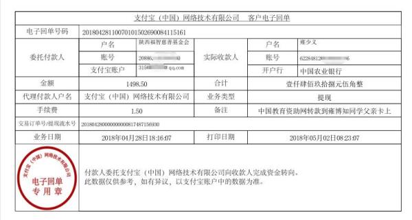中国教育在资助网给雍博知同学转款的电子回单