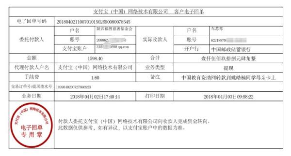 中国教育资助网给姚皓楠同学转款电子回单