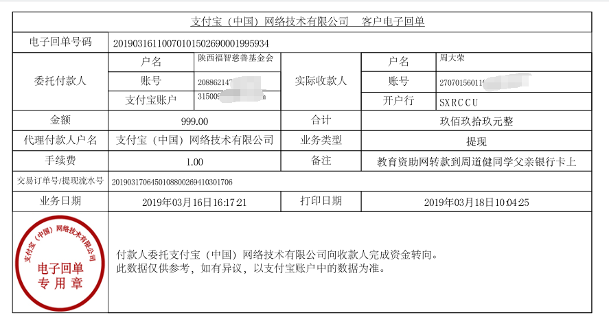 教育资助网给周道健同学转款的电子回单