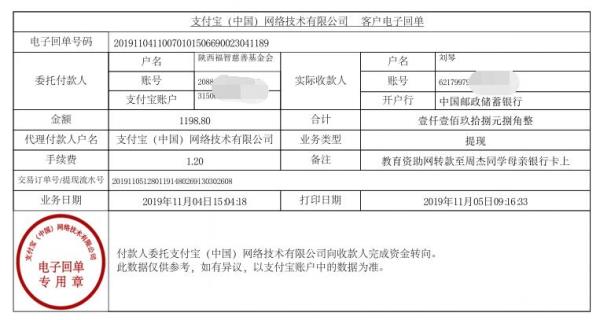 教育资助网转款给周杰同学的电子回单