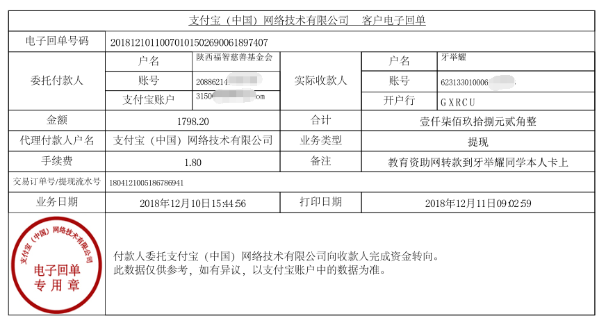 教育资助网给牙举耀同学转款的电子回单
