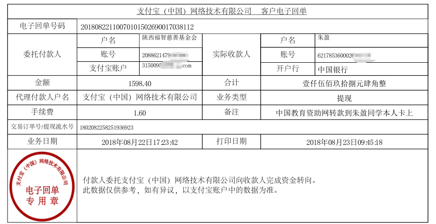 中国教育资助网给同学朱盈转款的电子回单