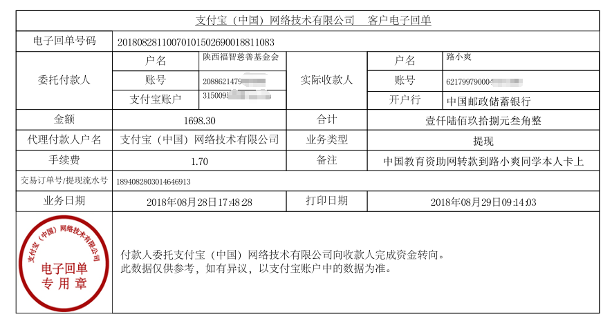中国教育资助网给路小爽同学转款的电子回单