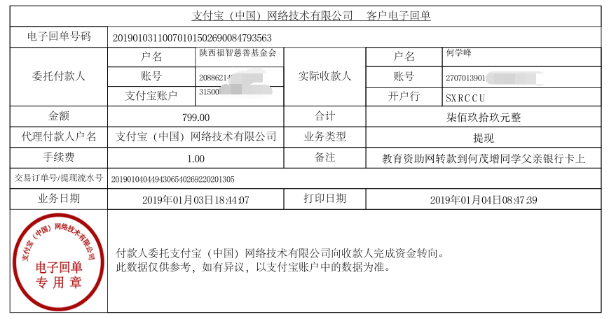 教育资助网给何茂增同学转款的电子回单