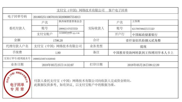 中国教育资助网给王伟博同学转款的电子回单