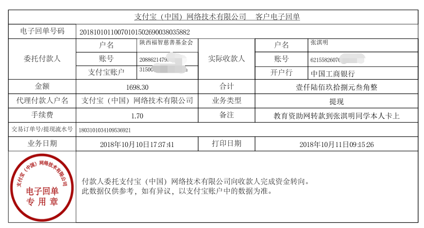 教育资助网给张淇明同学转款的电子回单