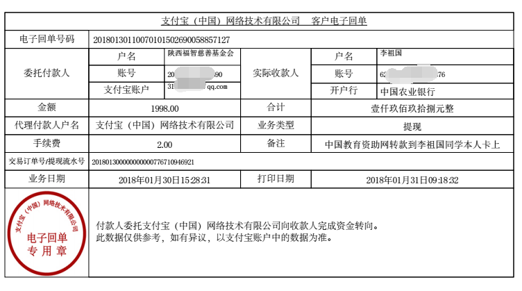 中国教育资助网转款给李祖国同学的电子回单