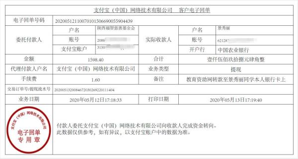 教育资助网给景秀丽同学转款的电子回单