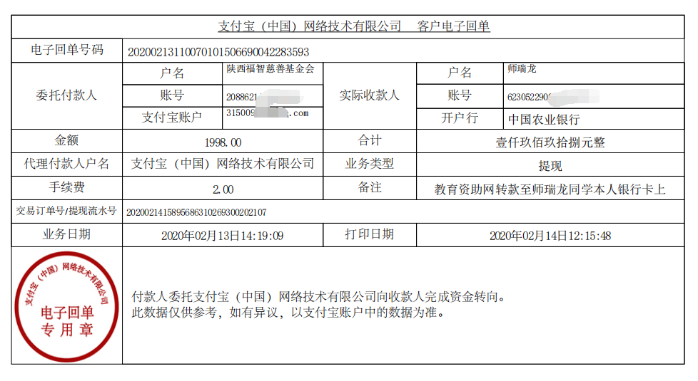 教育资助网给师瑞龙同学转款的电子回单