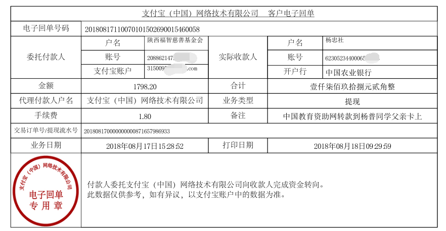 中国教育资助网转款给杨普同学的电子回单	