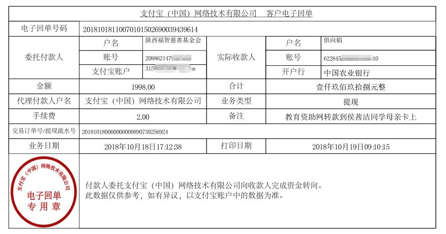 教育资助网给侯茜洁同学转款的电子回单