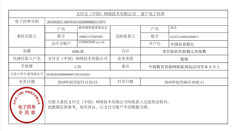 中国教育资助网给高洁同学转款的电子回单