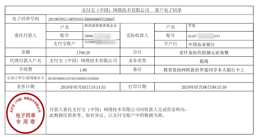 教育资助网给罗莲同学转款的电子回单