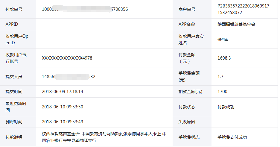 中国教育资助网给张宗博同学转款的电子回单