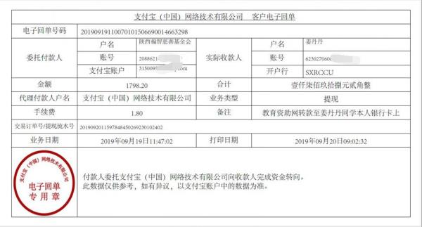 教育资助网转款给姜丹丹同学的电子回单