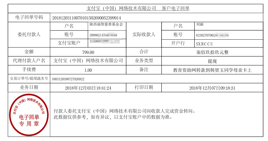 教育资助网给韩贤玉同学转款的电子回单