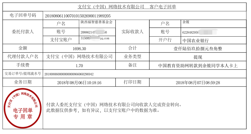 中国教育资助网转款给余筱同学的电子回单