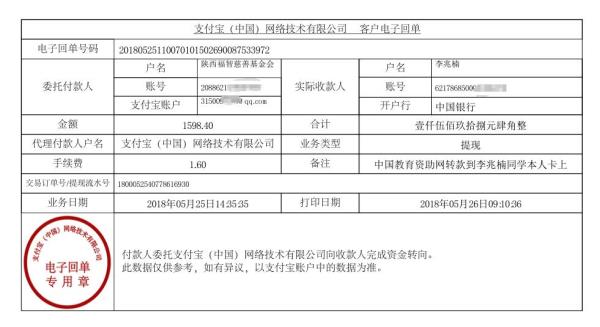 中国教育资助网给李兆楠同学转款的电子回单