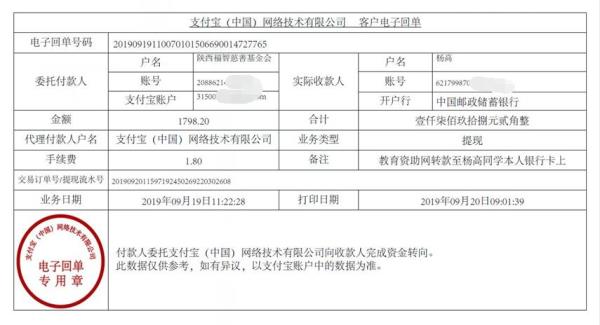 教育资助网转款给杨高同学的电子回单