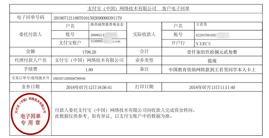 中国教育资助网给王若男同学转款的电子回单