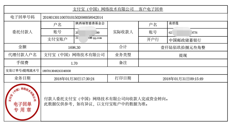 中国教育资助网转款给袁碧莲同学的电子回单
