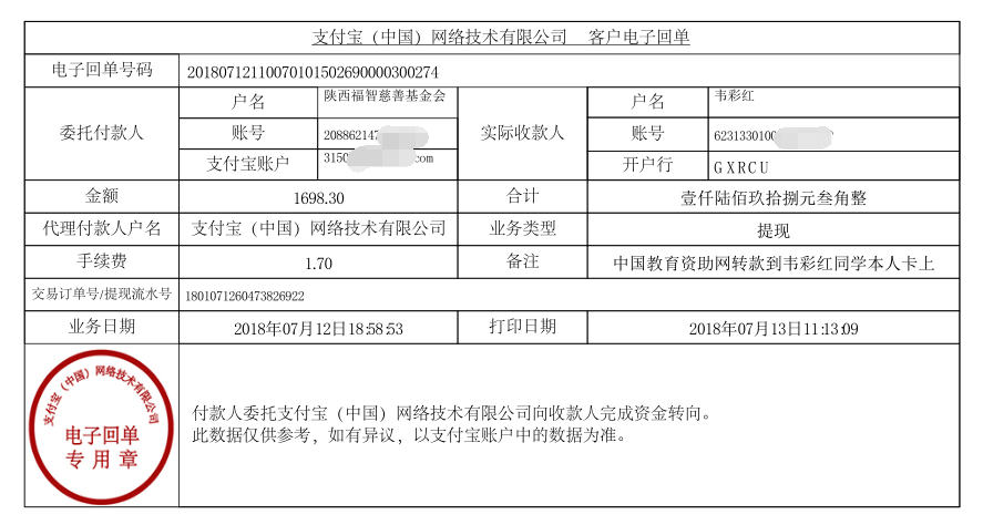 中国教育资助网给韦彩红同学转款的电子回单