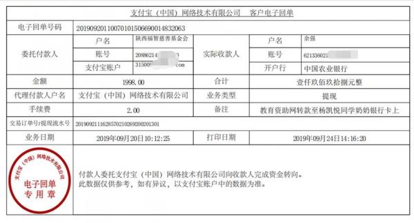 教育资助网转款给杨凯悦同学的电子回单