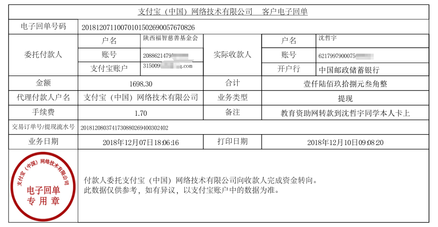 教育资助网给沈哲宇同学转款的电子回单