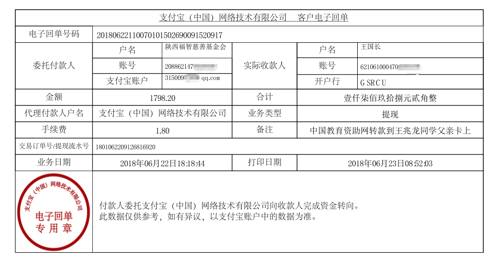 教育资助网给王兆龙同学转款的电子回单
