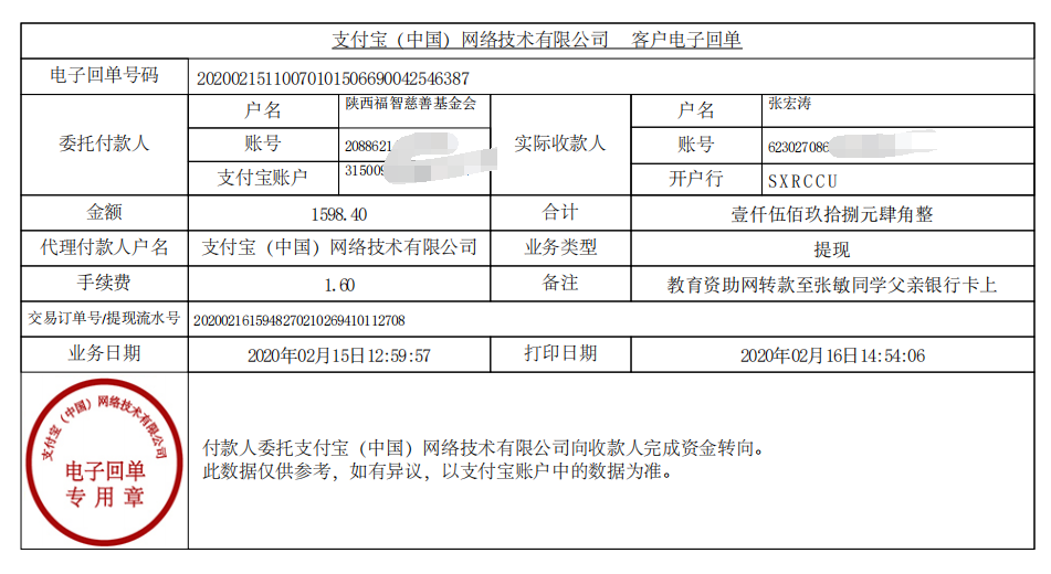 教育资助网给张敏同学转款的电子回单