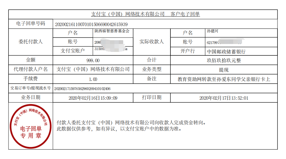 教育资助网给孙爱东同学转款的电子回单