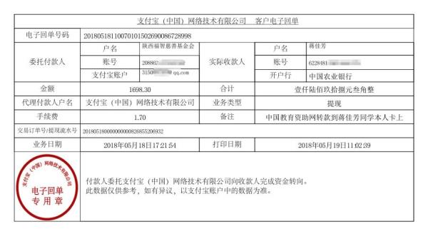 中国教育资助网给蒋佳芳同学转款的电子回单