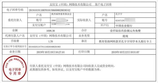 教育资助网转款给孔宇宇同学的电子回单