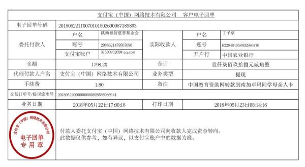 中国教育资助网给南加卓玛同学转款的电子回单