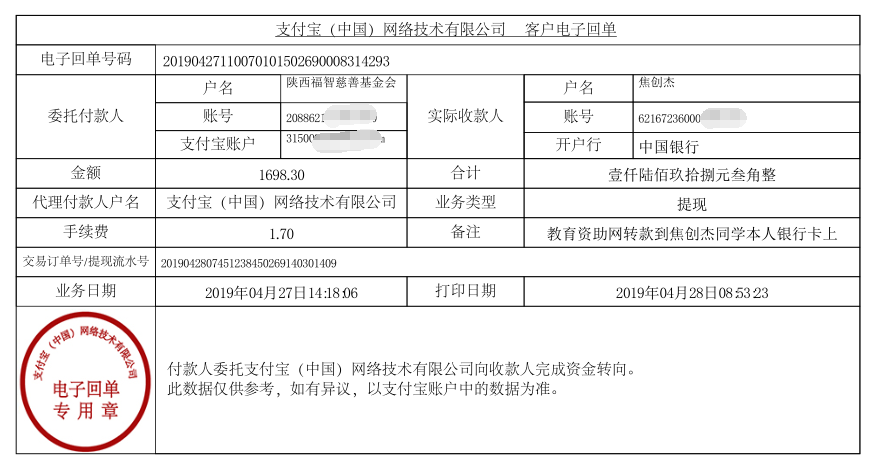 教育资助网给焦创杰同学转款的电子回单