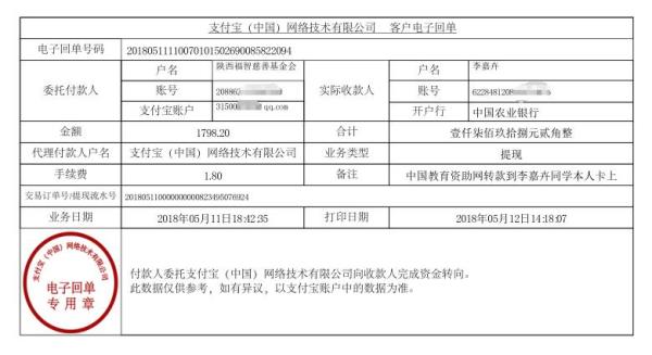 中国教育资助网给韦沁钰同学转款的电子回单