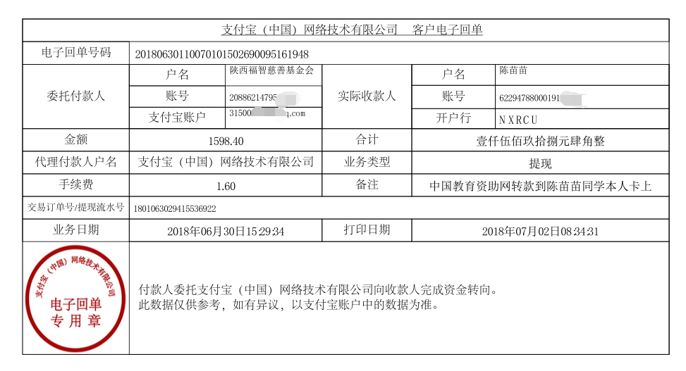 中国教育资助网给陈苗苗同学转款的电子回单