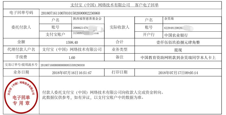 中国教育资助网给余昊瑞同学转款的电子回单