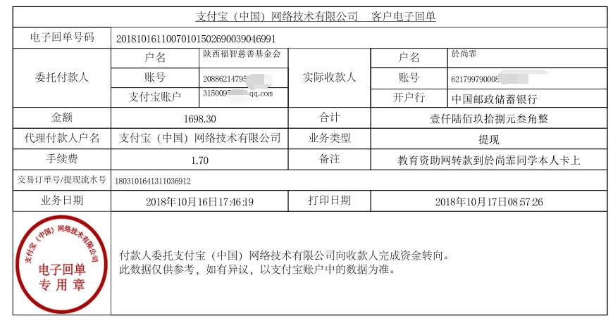 教育资助网给於尚霏同学转款的电子回单