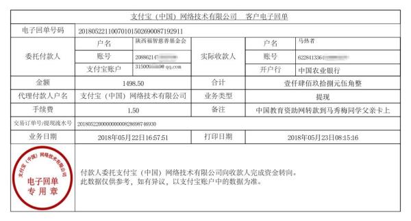 中国教育资助网给马秀梅同学转款的电子回单
