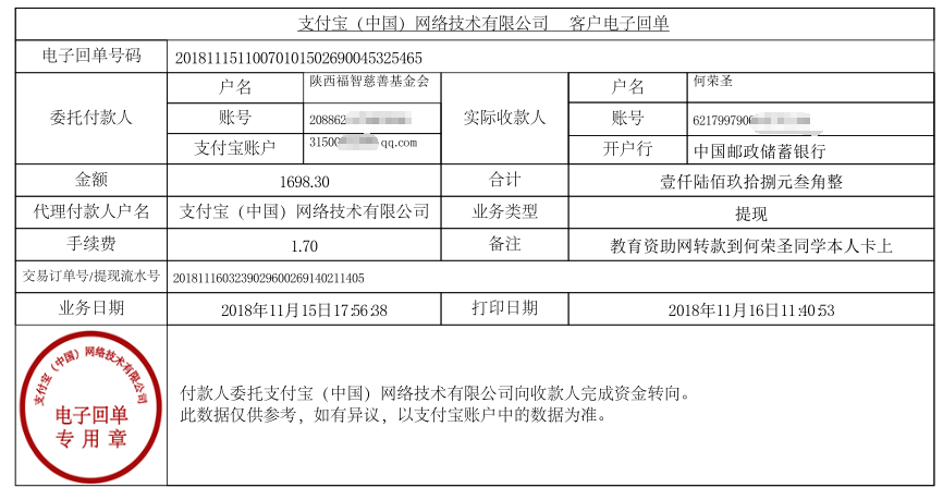 教育资助网给何荣圣同学转款的电子回单