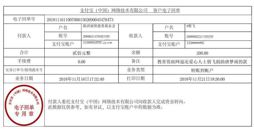 教育资助网给唐梦雨同学转款失败后金退还爱心人士资助金额电子回单