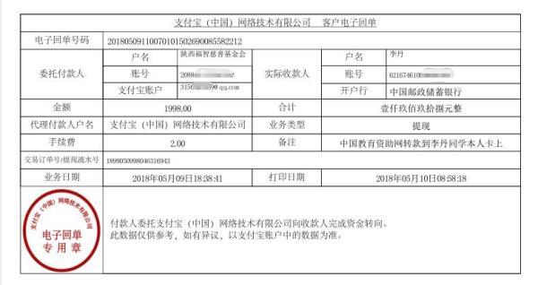 中国教育资助网给李丹同学转款的电子回单