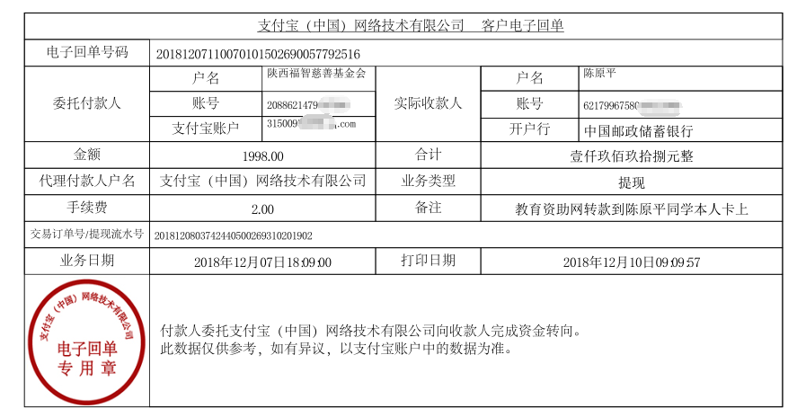 教育资助网给陈原平同学转款的电子回单