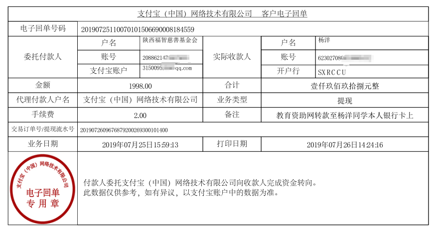教育资助网给杨洋同学转款的电子回单