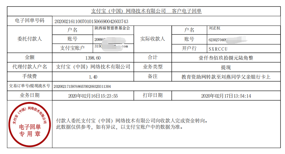 教育资助网给刘燕同学转款的电子回单