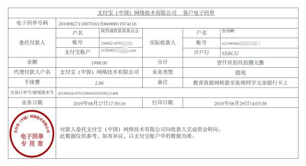 教育资助网转款给张帅同学的电子回单